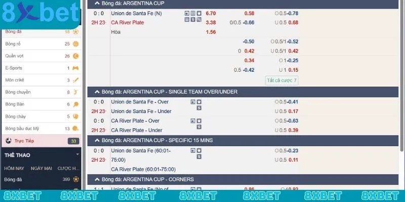 Giới thiệu tổng quan về sảnh game CMD Thể Thao tại nhà cái 8xbet