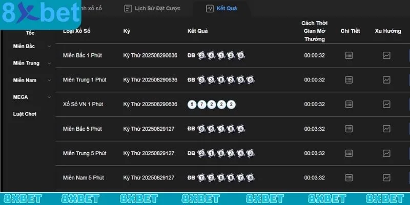 Một số kinh nghiệm hay để chơi Hà Nội VIP dễ thắng hơn