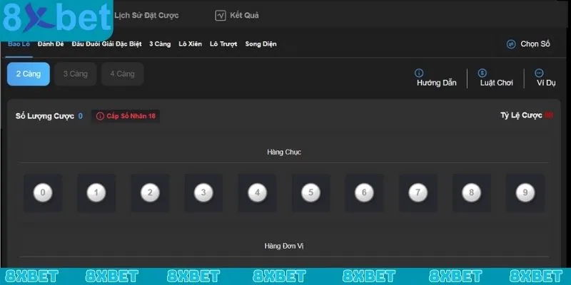 Các nội dung đặt cược cực kỳ hấp dẫn tại Hồ Chí Minh VIP