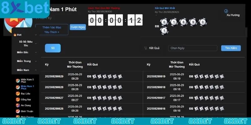 Một số bí quyết hay để chơi hay tại Hồ Chí Minh VIP