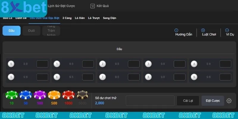 Một số mẹo soi cầu hay tại sảnh Hồ Chí Minh VIP từ cao thủ