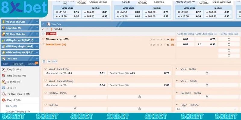 Hệ thống trò chơi cực đỉnh tại Saba Thể Thao của nhà cái 8xbet