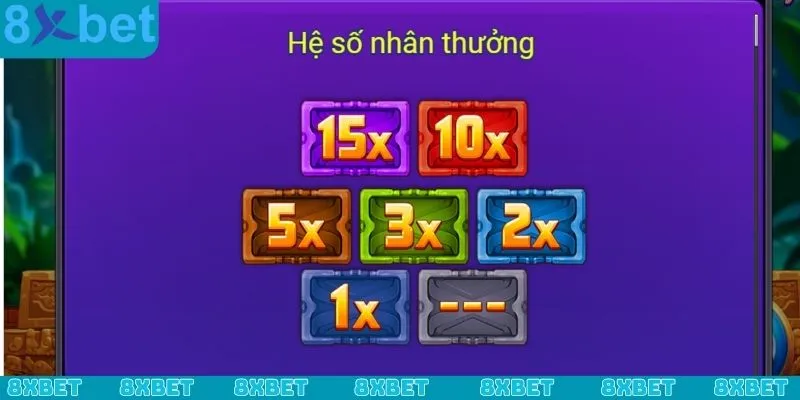 Hệ thống trò chơi cực đỉnh tại sảnh sảnh nổ hũ TP Điện tử