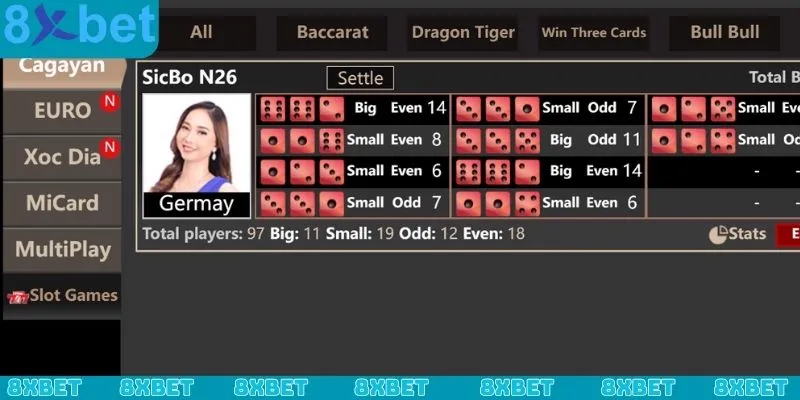 Quy trình tham gia Tài Xỉu 8xbet và đồng hành cùng nhà cái