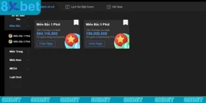 Xổ số miền Bắc