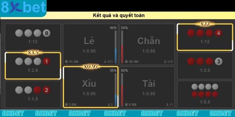Xóc Đĩa 8xbet và cách chơi trong 1 ván